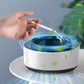 Automatic anion purifier ashtray for home and car